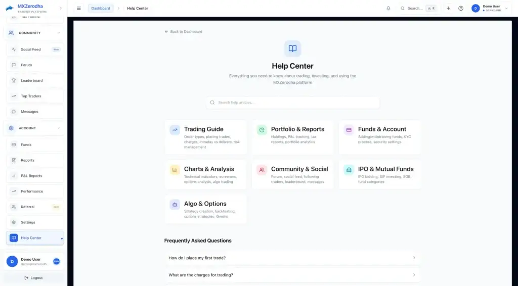 Zerodha Clone 40 Desktop help center with trading, portfolio, funds, charts, community, IPO, and options guides