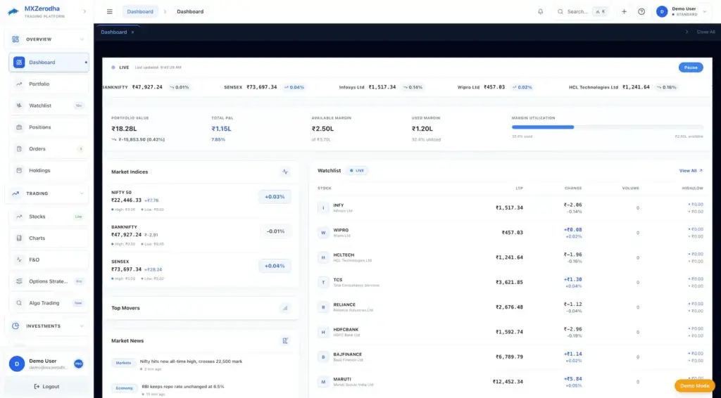 Zerodha Clone 54 Desktop dashboard with market ticker, portfolio value, margins, indices, news, and watchlist