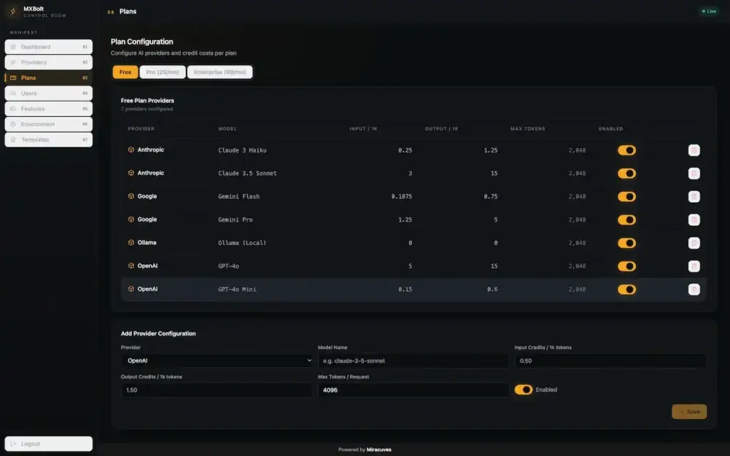 Bolt.new Clone 26 Admin-Dashboard-MXBolt-08-07-2026_12_07_PM (1)