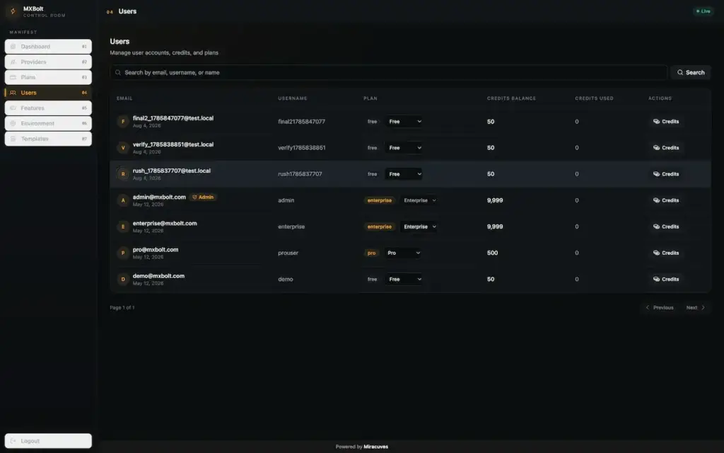Bolt.new Clone 25 Admin-Dashboard-MXBolt-08-07-2026_12_07_PM (2)