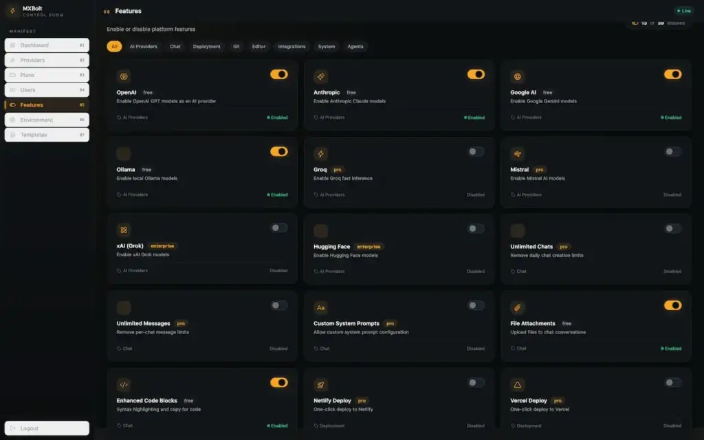 Bolt.new Clone 24 Admin-Dashboard-MXBolt-08-07-2026_12_07_PM (3)