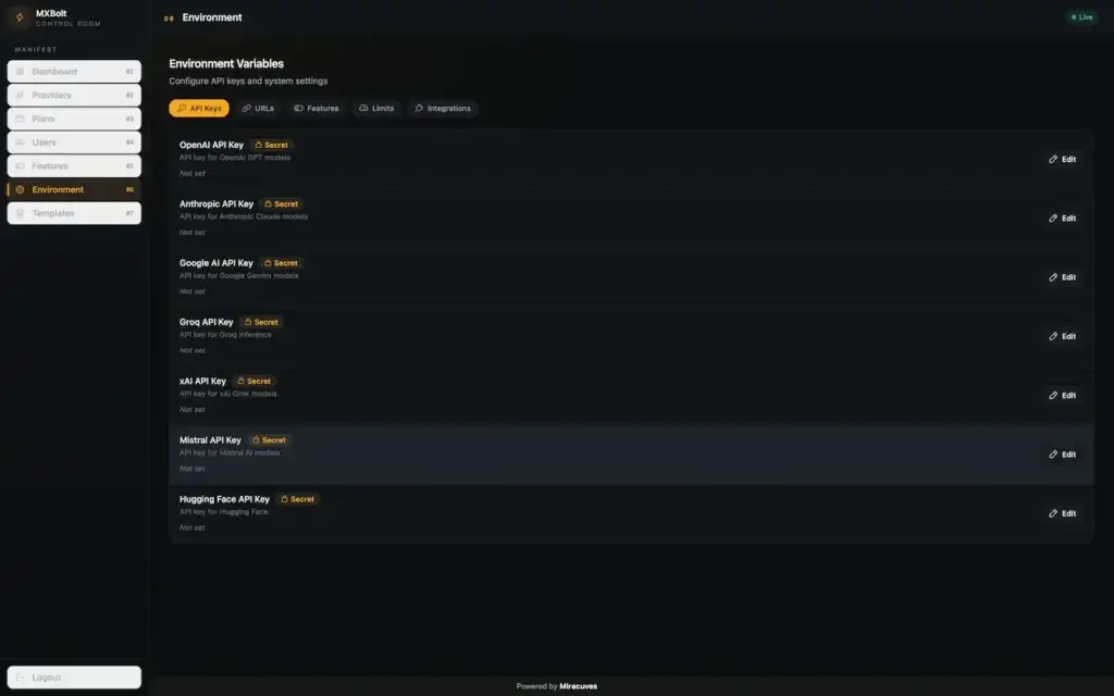 Bolt.new Clone 23 Admin-Dashboard-MXBolt-08-07-2026_12_07_PM (4)