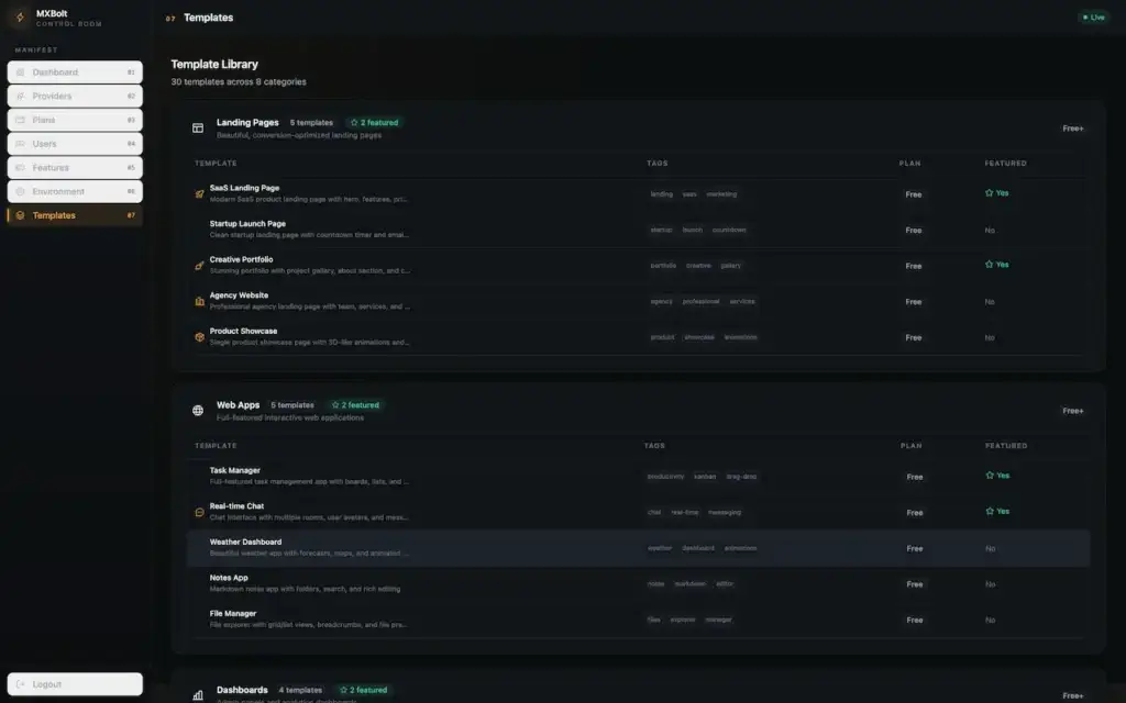 Bolt.new Clone 22 Admin-Dashboard-MXBolt-08-07-2026_12_07_PM (5)