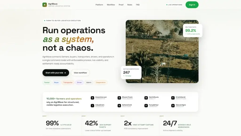 Agrimove Clone 66 AgriMove landing page presenting a unified farm-to-buyer logistics system with active dispatch and on-time performance indicators