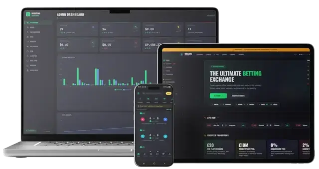 About 6 Bet365 Clone Cross Platform