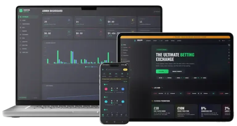 White Label Sports Betting Software 54 Betting exchange platform showing admin dashboard, live sports betting, betting markets, promotions, analytics, and responsive web and mobile access