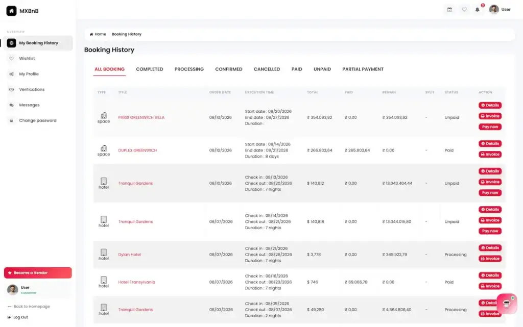 Airbnb Clone 46 Airbnb Clone Admin Booking History