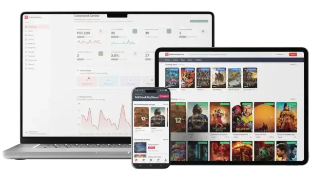 About 26 Bookmyshow clone Crossplatform