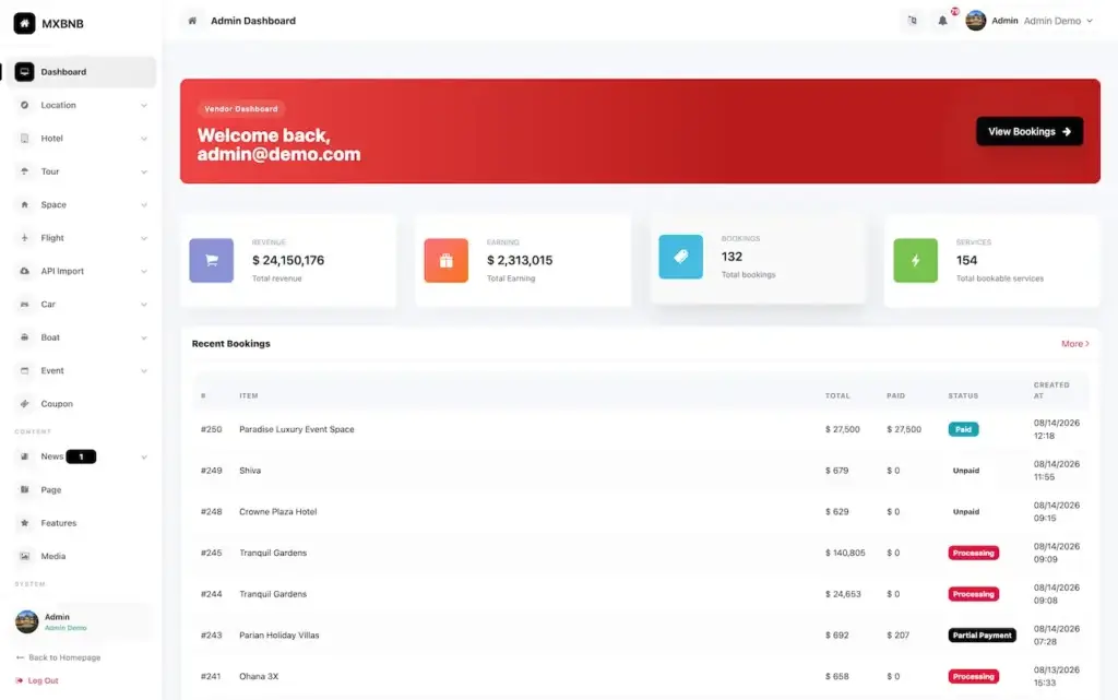 Airbnb Clone 36 Airbnb Clone Admin Revenue Dashboard