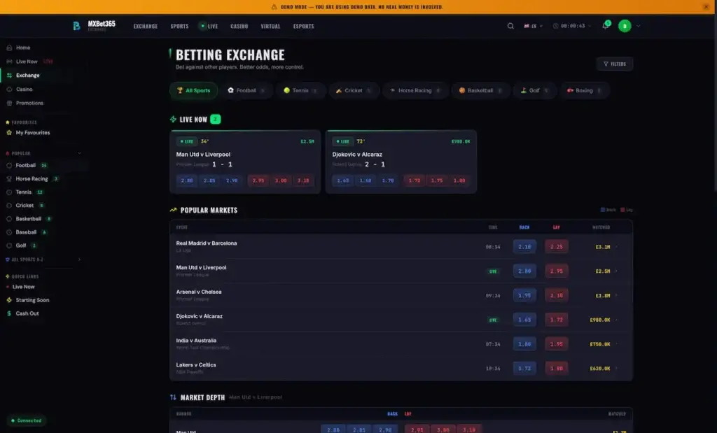 MXBet365 betting exchange with live events, back and lay odds, popular markets, and matched volume