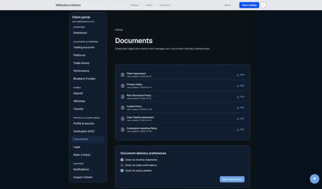 Blueberry Markets Clone 40 Client portal document library containing downloadable client agreements, privacy policy, risk disclosure, cookie policy, and copy-trading terms