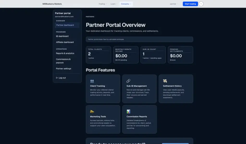 Blueberry Markets Clone 51 Partner portal overview for tracking clients, rebates, sub-IB relationships, settlements, commissions, reports, and payouts