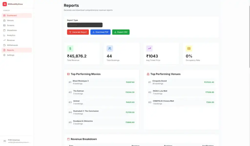 Bookmyshow Clone 39 MXBookMyShow-Movies-Events-Activities-More-08-03-2026_01_27_PM (4)