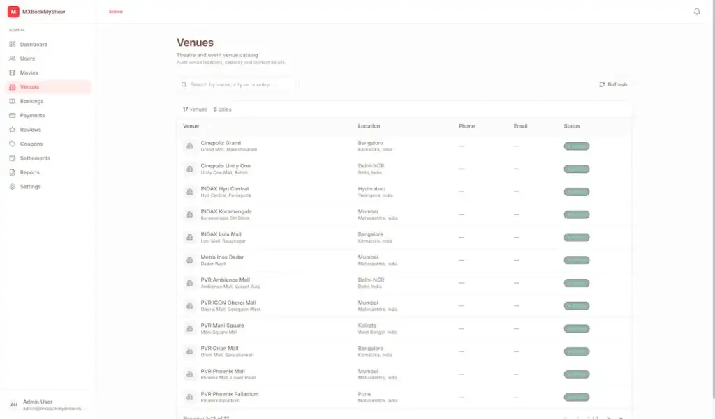 Bookmyshow Clone 50 MXBookMyShow-Movies-Events-Activities-More-08-03-2026_01_29_PM (1)