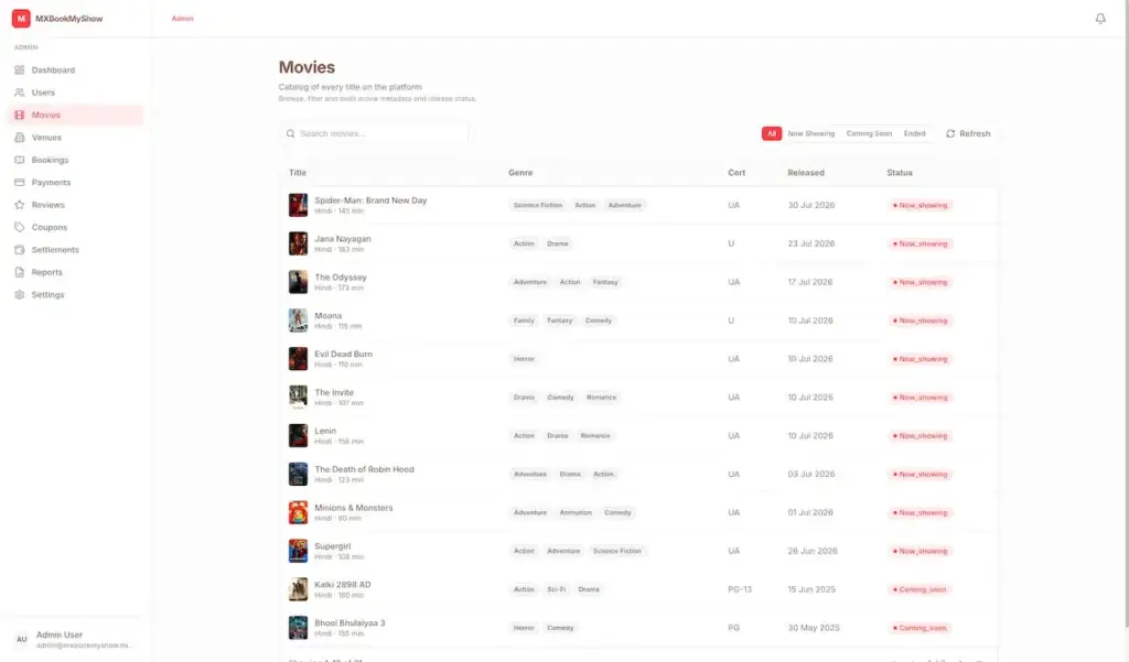 Bookmyshow Clone 46 MXBookMyShow-Movies-Events-Activities-More-08-03-2026_01_29_PM