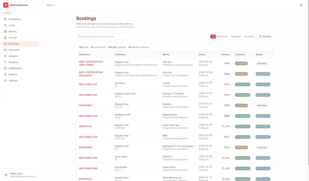 Bookmyshow Clone 48 MXBookMyShow-Movies-Events-Activities-More-08-03-2026_01_29_PM (2)