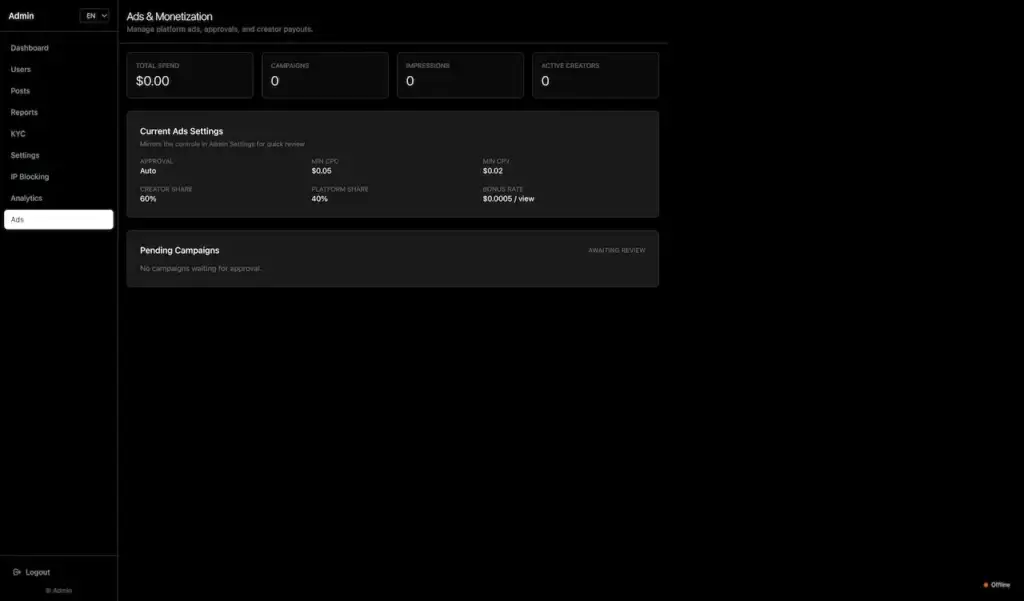 Threads Clone 36 Administrator advertising dashboard with spend, campaign, impression, active-creator, revenue-share, bonus-rate, and pending-campaign controls
