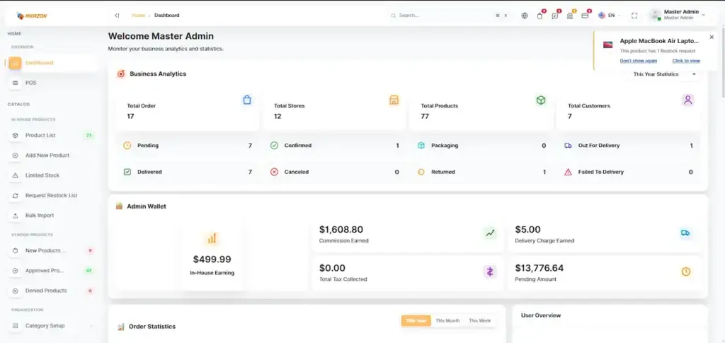 Noon Clone 56 Amazon Clone Marketplace Admin Dashboard
