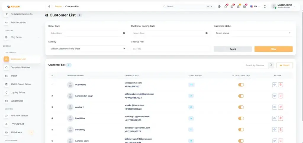 Noon Clone 52 Amazon Clone Admin Customer Management