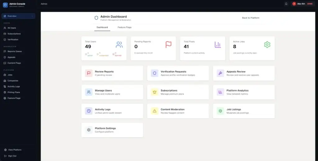 LinkedIn Clone 32 LinkedIn Clone Admin Operations Dashboard