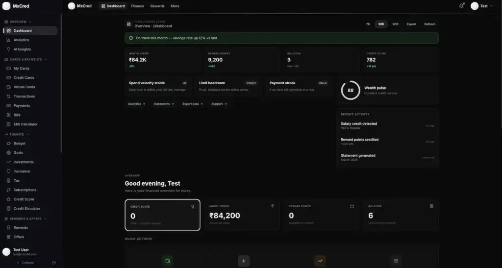 Cred Clone 43 Cred Clone Member Financial Overview Dashboard