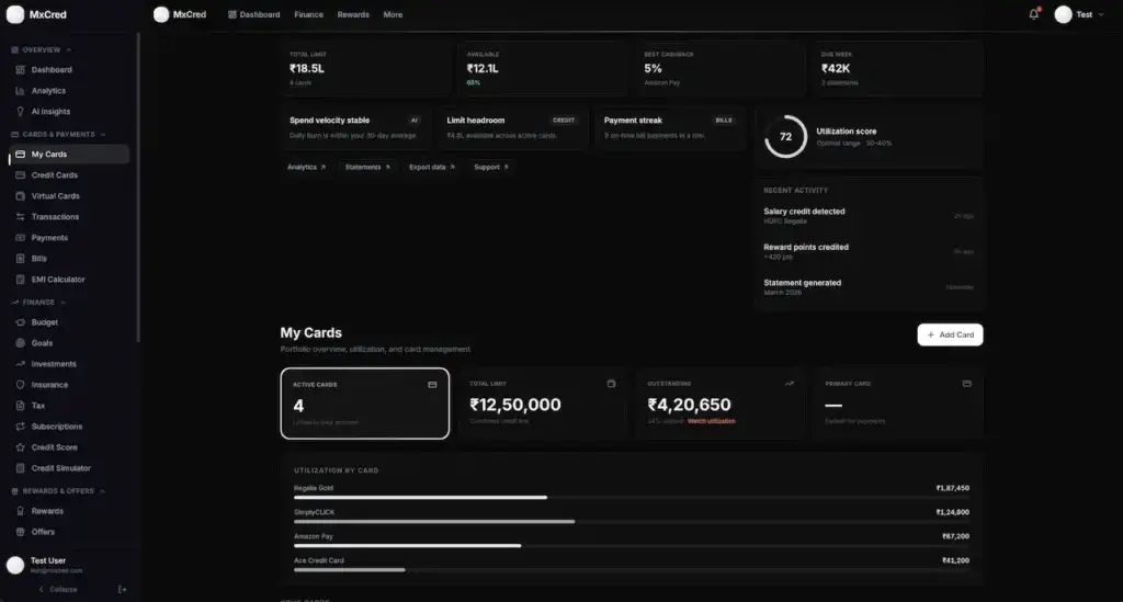 Cred Clone 41 Cred Clone Credit Card Portfolio Overview