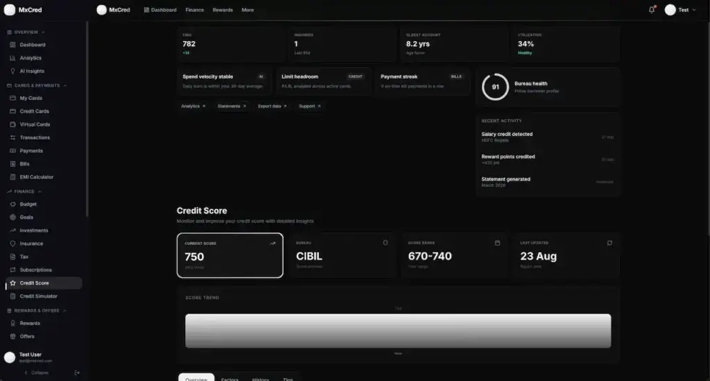 Cred Clone 38 Cred Clone Credit Score Dashboard