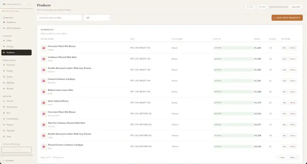 Farfetch Clone 46 Farfetch Clone Admin Seller Management