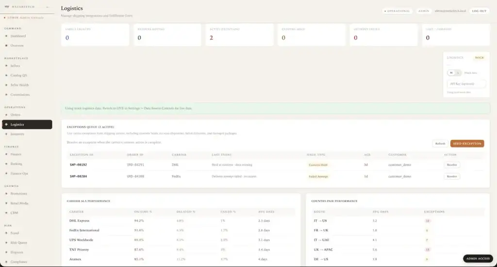 Farfetch Clone 51 Farfetch Clone Admin Seller Payouts