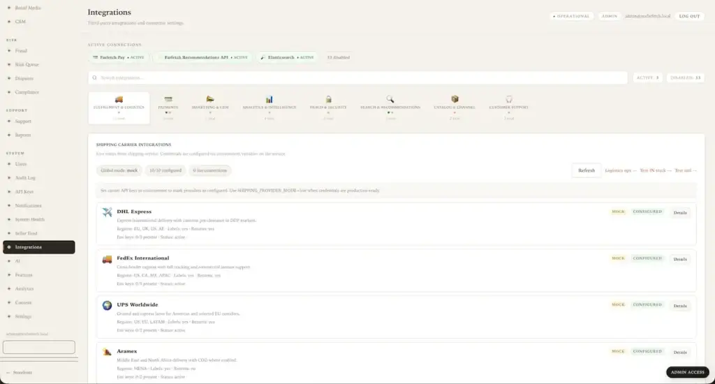 Farfetch Clone 48 Farfetch Clone Admin Dispute and Support Management