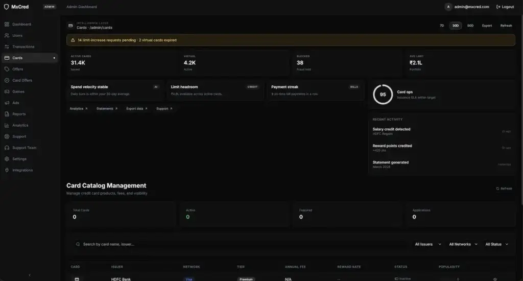 Cred Clone 32 Cred Clone Admin Card Catalog Management
