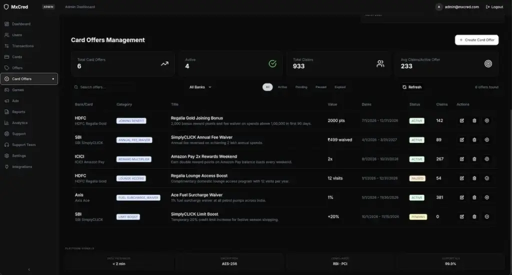 Cred Clone 31 Cred Clone Admin Card Offers Management