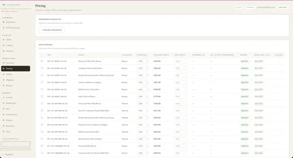 Farfetch Clone 44 Farfetch Clone Admin Transaction Management