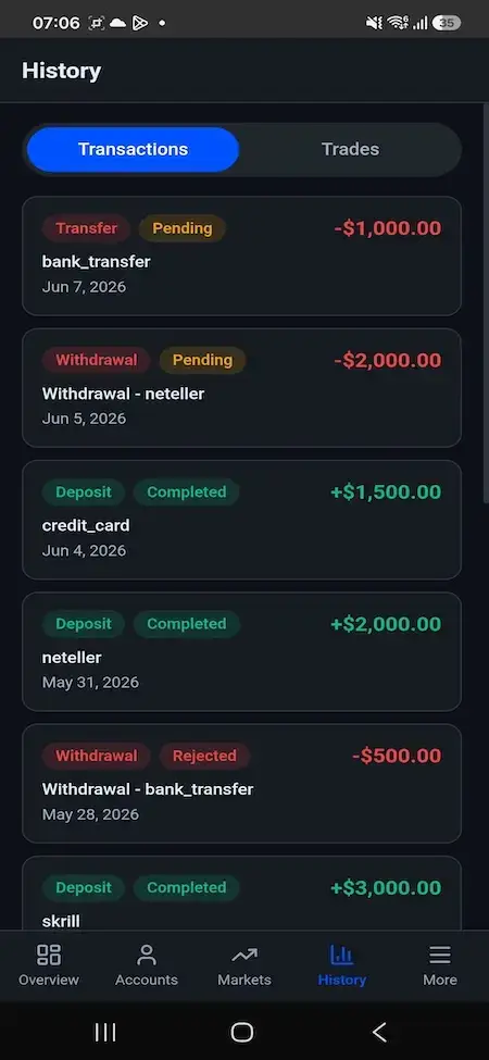 Blueberry Markets Clone 27 Mobile transaction history showing pending transfers and withdrawals plus completed deposits and rejected requests