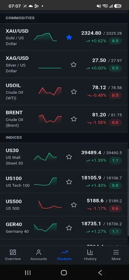 Blueberry Markets Clone 18 Mobile markets screen showing energy commodities and stock indices with live bid and ask prices, charts, and favorites