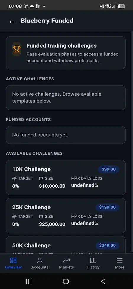 Blueberry Markets Clone 17 Mobile funded-trading screen with active accounts, available evaluations, challenge size, target, fee, and risk limits