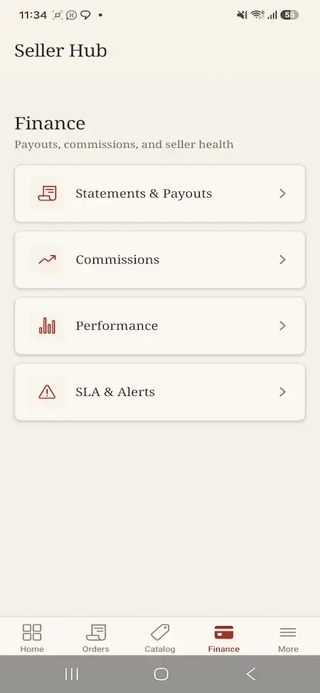 Farfetch Clone 33 Farfetch Clone Seller Finance Center