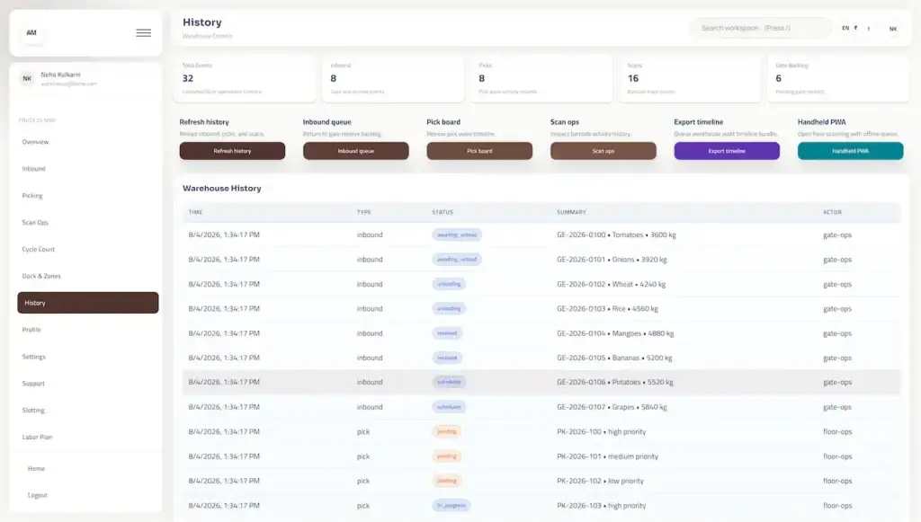 Agrimove Clone 72 Warehouse history ledger listing inbound events, statuses, shipment summaries, actors, scan operations, pick boards, and exportable timelines
