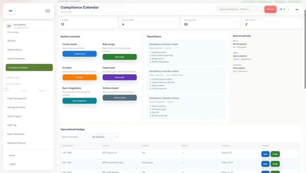 Agrimove Clone 48 Compliance calendar with open, due, completed, and at-risk records plus intake, review, closure, escalation, assignment, and evidence-export workflows