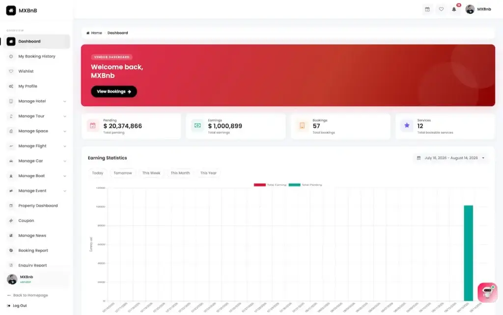 Airbnb Clone 48 Airbnb Clone Vendor Earnings Dashboard
