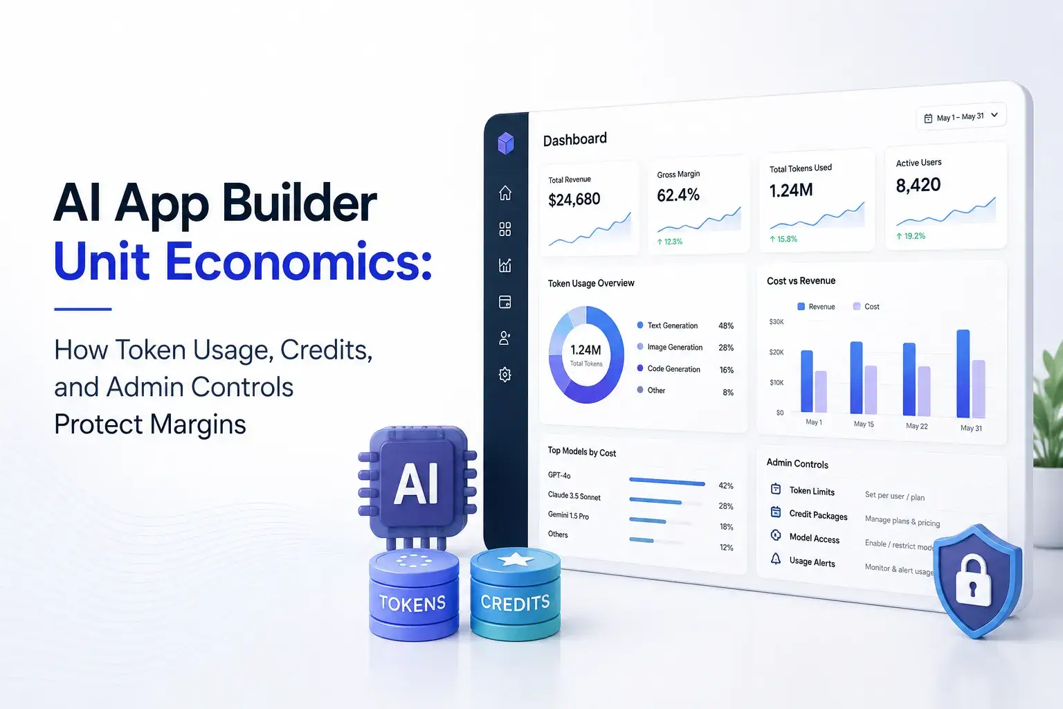 DeepSeek Clone 57 Dashboard on a laptop with token usage, revenue and cost charts, beside stacked coins marked Tokens and Credits and the headline AI App Builder Unit Economics.