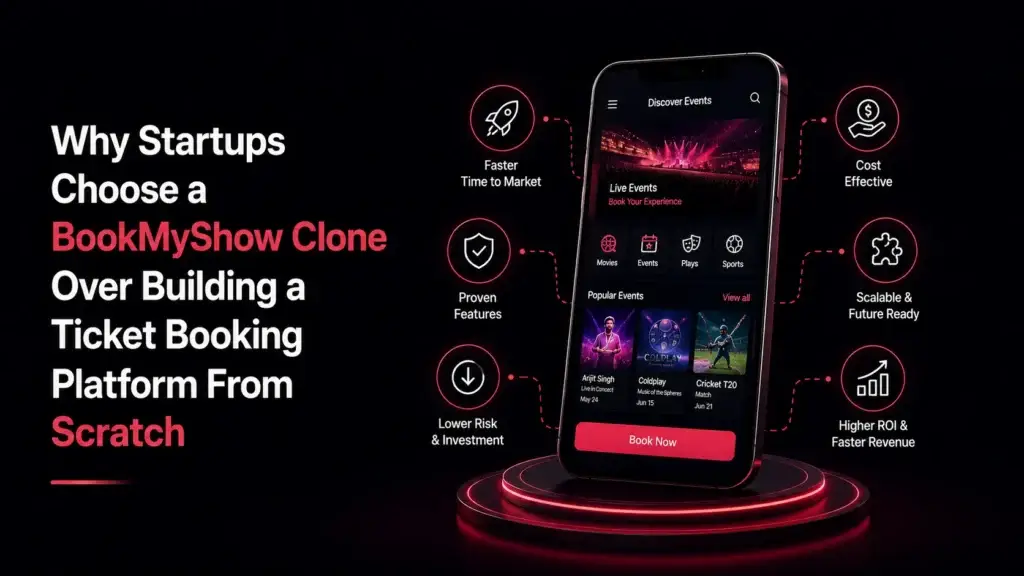 Why startups choose a BookMyShow clone over building a custom ticket booking platform