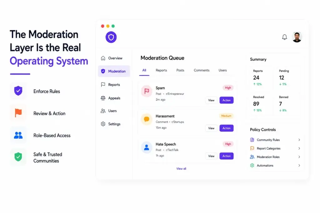 Community Platform Features, Pricing, and Tech Stack: What Founders Should Know in 2026 2 Community platform moderation dashboard showing rule enforcement, content review, role-based access, reports, appeals, and community safety controls