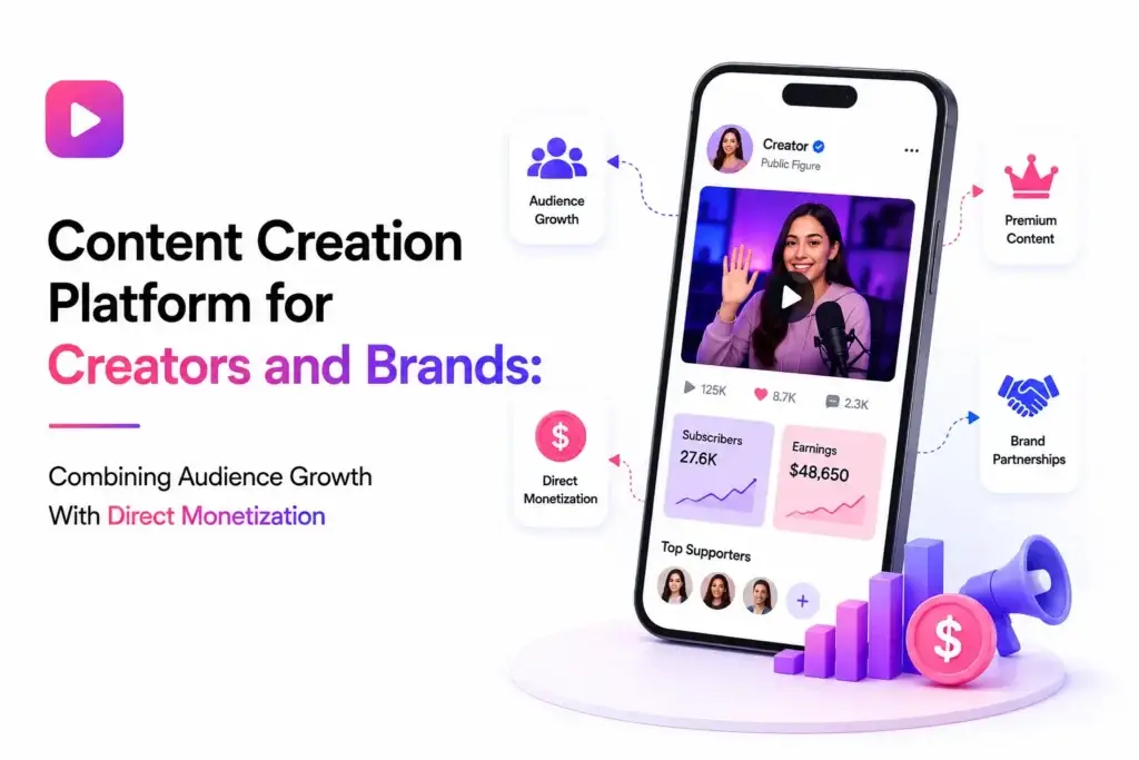 Content creation platform for creators and brands combining audience growth with direct monetization