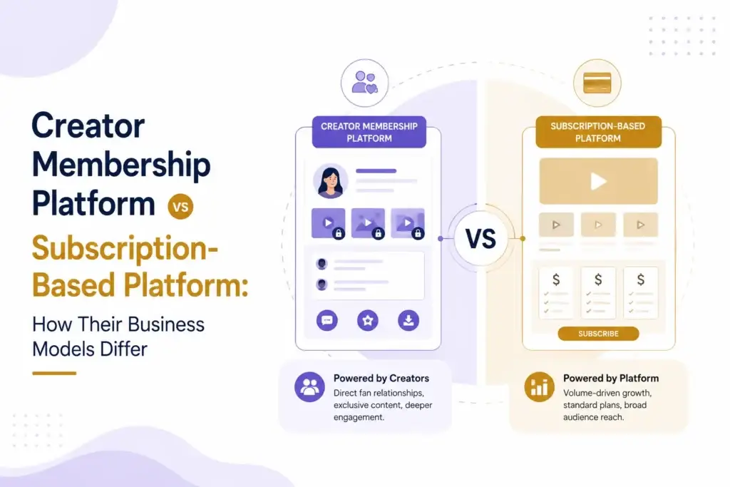 Creator membership platform vs subscription-based platform business model comparison for monetization, engagement, and growth.