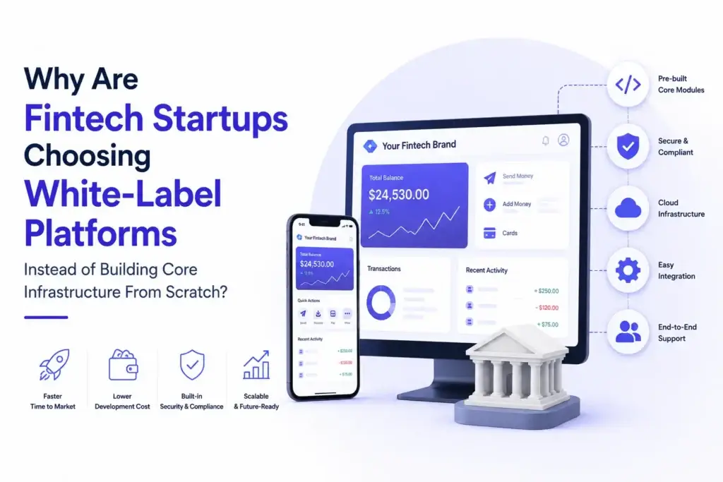 Fintech startups choosing white-label platforms with pre-built modules, security, cloud infrastructure, integrations, and scalable support