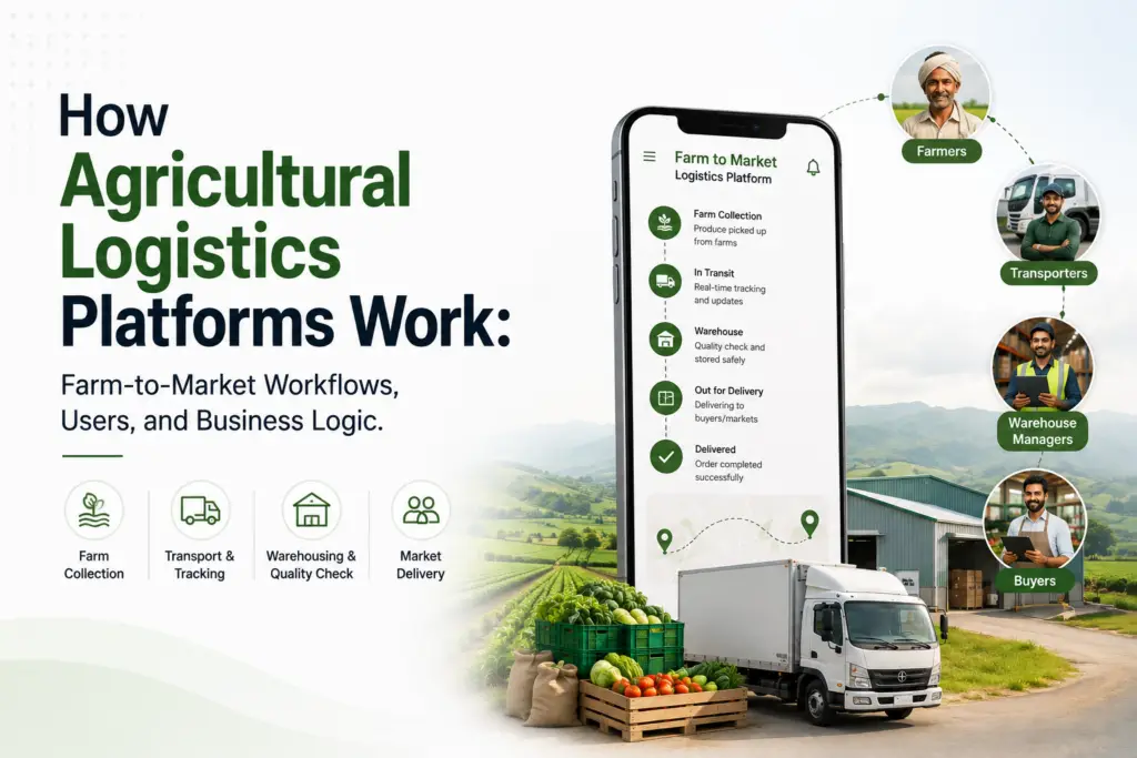 How agricultural logistics platforms work through farm collection, transport tracking, warehousing, quality checks, and market delivery.