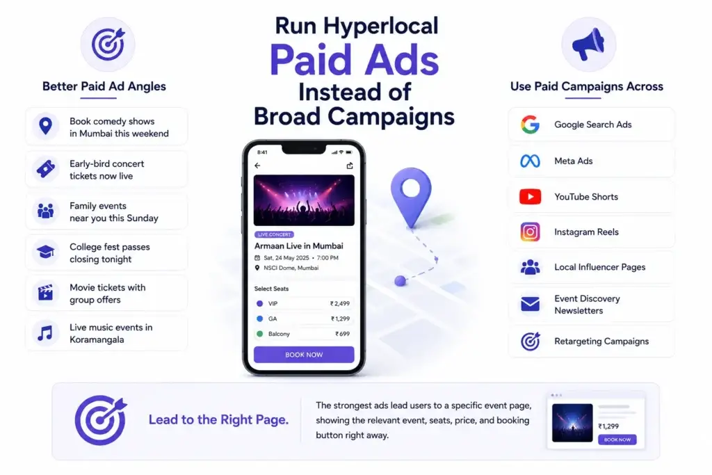 Best Marketing Strategies to Grow a BookMyShow Clone Ticket Booking Platform 2 Hyperlocal paid advertising strategies for growing a local ticket booking platform