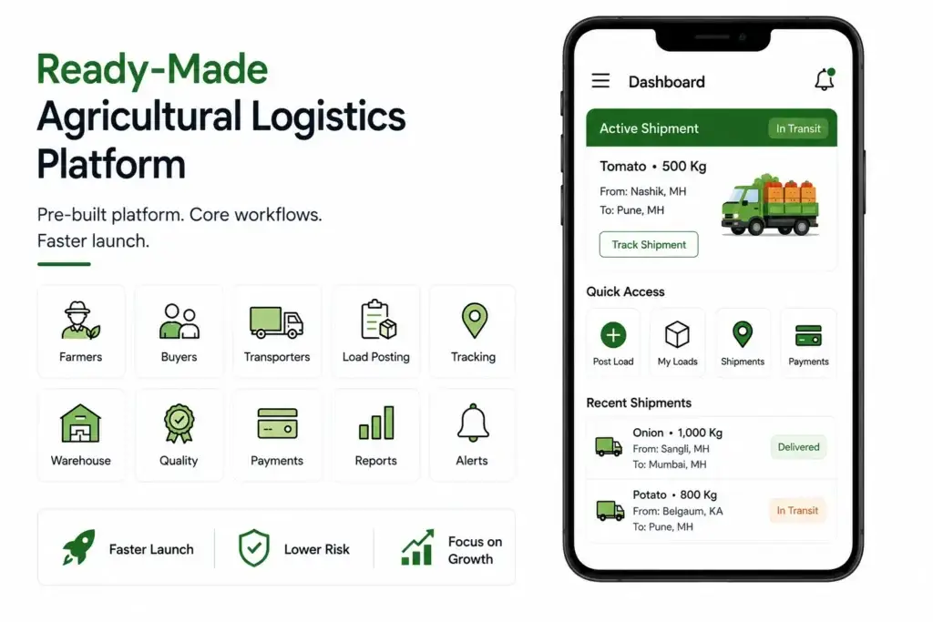 Ready-Made vs Custom Agricultural Logistics Platform Development: Which Route Fits AgriTech Startups? 1 Ready-made agricultural logistics software with farmers, buyers, transporters, load posting, tracking, payments, warehouses, and reports.
