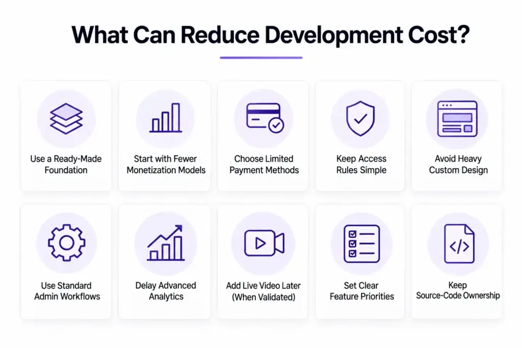 IsMyGirl Clone Script: Features, Pricing & Payments 2 Ways to reduce fan monetization platform development cost using ready-made foundations, fewer monetization models, limited payments, and clear feature priorities.